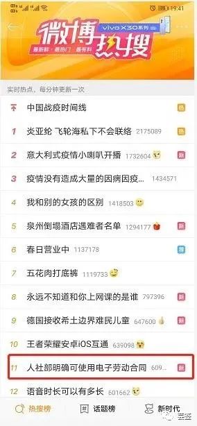 疫情下你裸辞了吗？