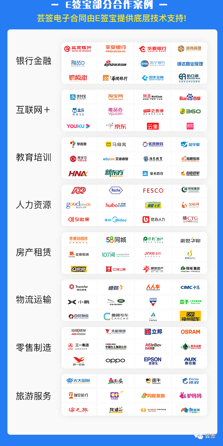 [重要提醒]您有一份电子合同待签署！