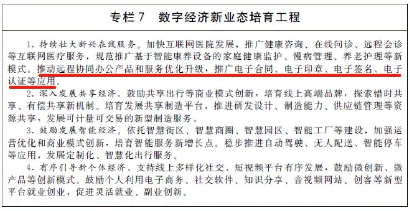 国务院发文｜推广电子合同、印章、签名等应用