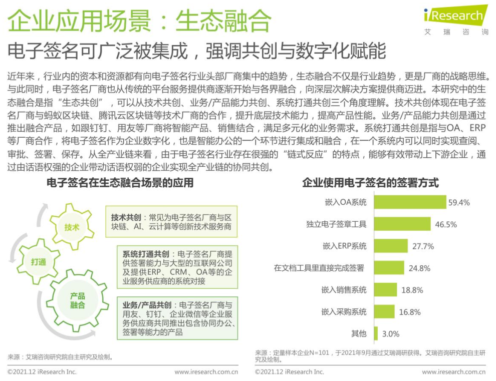 市场规模24.7亿,电子签名赛道持续快速增长 市场规模24.7亿,电子签名赛道持续快速增长